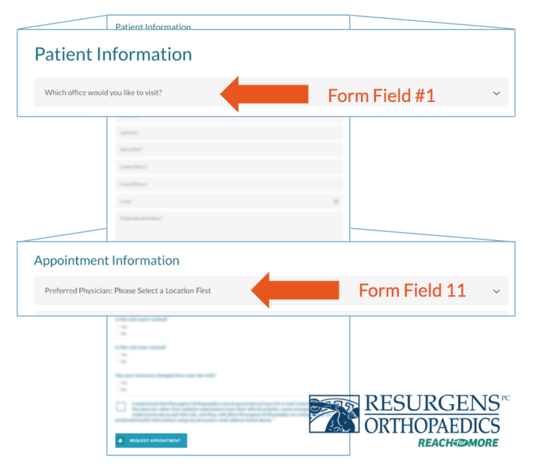 A zoomed-in diagram identifying CRO issues on a medical scheduling form.