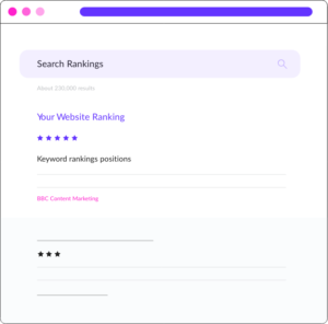 Image of a webpage with a blank website ranking report.