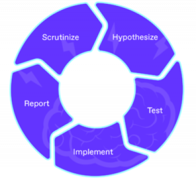 CircularArrowChart-300×295 CircularArrowChart-300x295