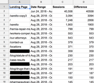 Screen-Shot-2018-11-08-at-9.50.16-AM-300×270 A spreadsheet depicting landing page data.